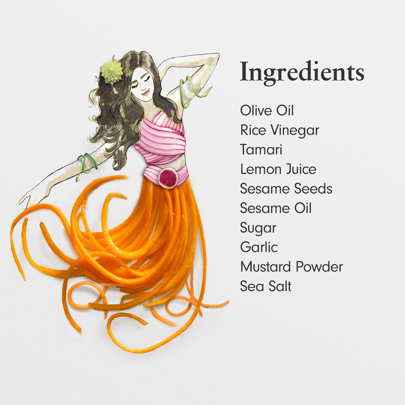 Sesame visual data 7